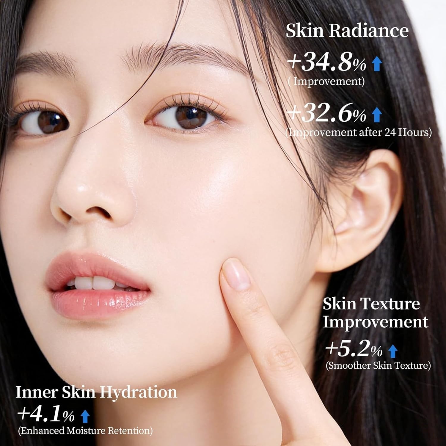 Daily Use Niacinamide & Retinol Jelly Cream for All Skin Types – 1.7 Fl Oz