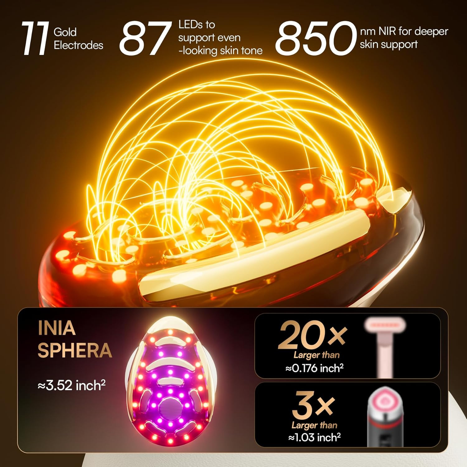 SPHERA Upgraded 8-In-1 Microcurrent Facial Device for Face & Neck – Red Light, T