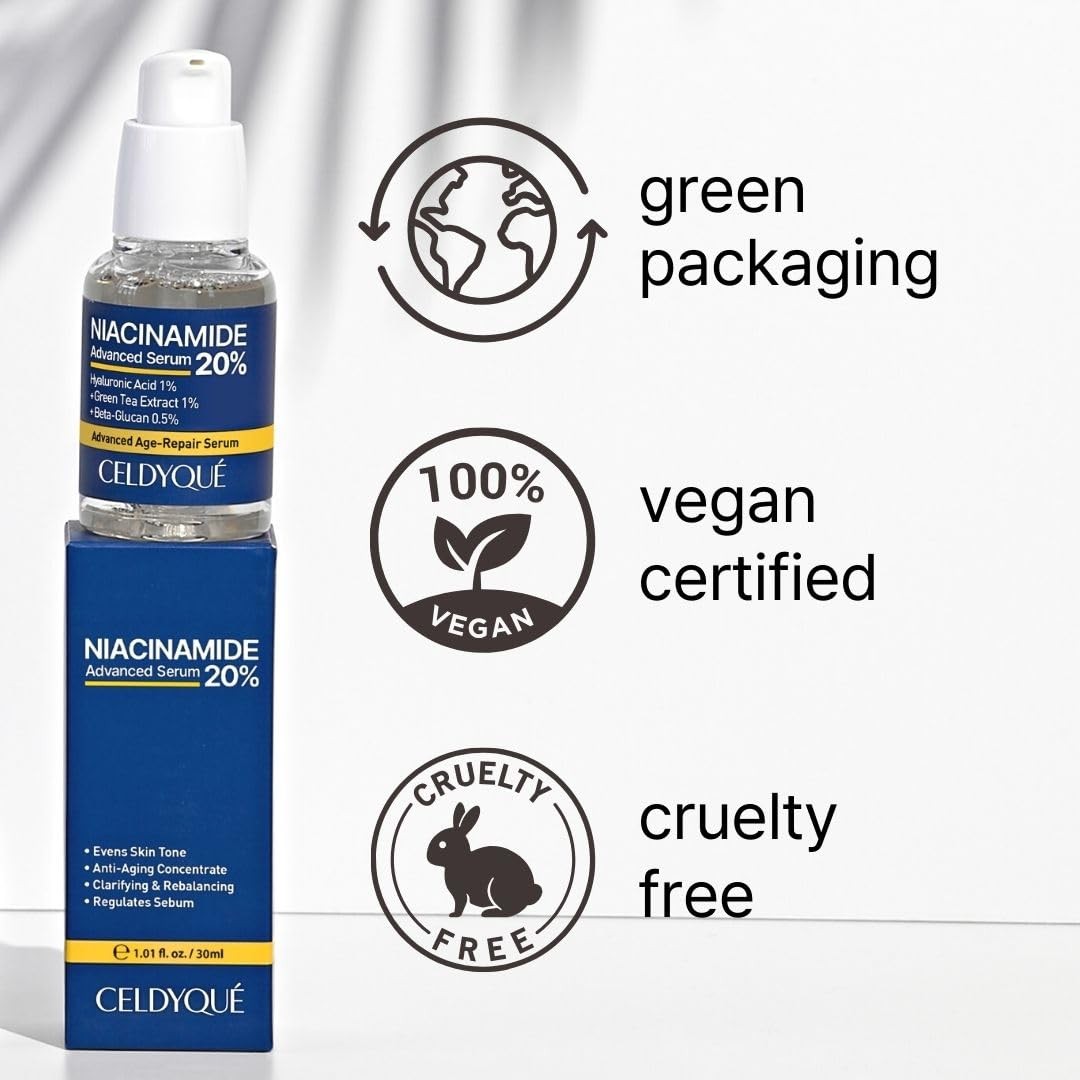 Niacinamide 20% + Hyaluronic Acid 1% Serum for Face w/Green Tea Extract – Por…