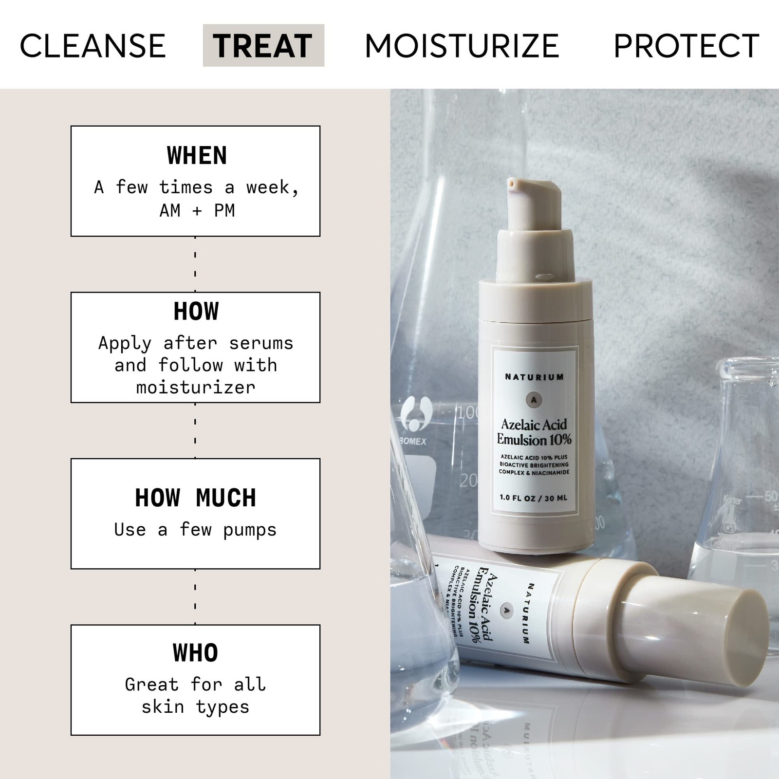 Naturium Azelaic Acid Emulsion 10 Plus Bioactive Complex Niacinamide Anti-Aging