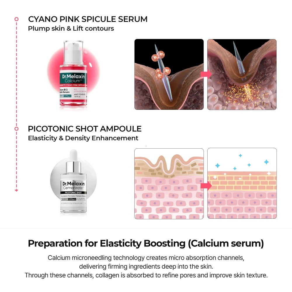 Dr. Melaxin Gifted Collagen Boost Set–Calcium Collagen Volume Balm for Pore,Spot