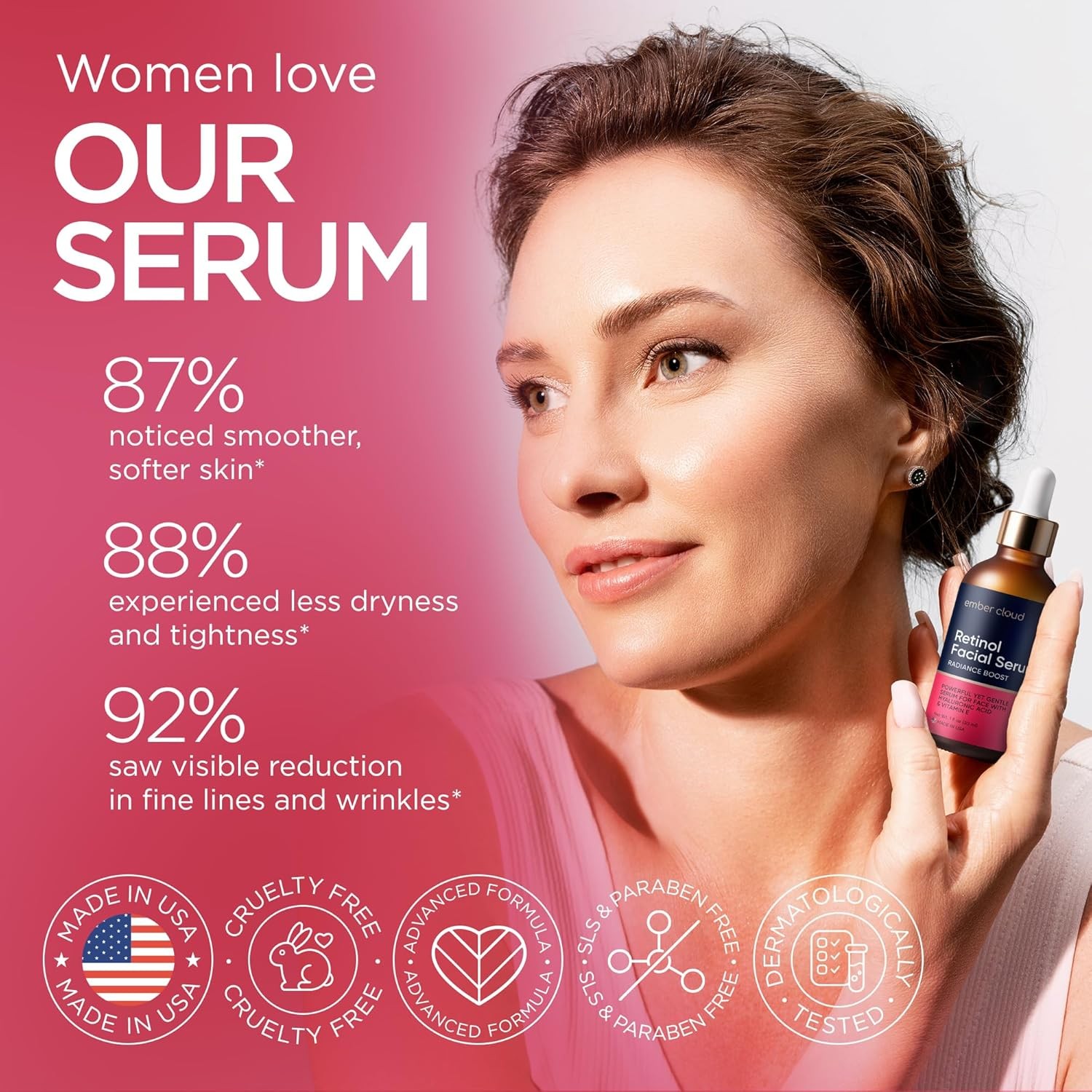 Retinol Serum for Face with Hyaluronic Acid, Vitamin E & Aloe Vera Anti-Aging Se