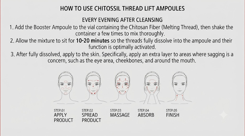 ESTHEPRO Chitossil Thread Power Lifting Ampoule Set Anti-Aging K-Beauty in Korea