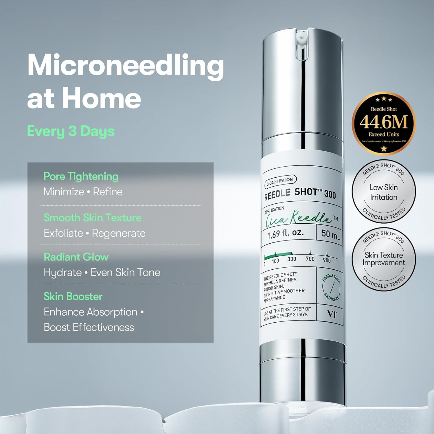 CICA Reedle Shot 300, Advanced Night Exosome, Microneedling Serum, Centella Asia