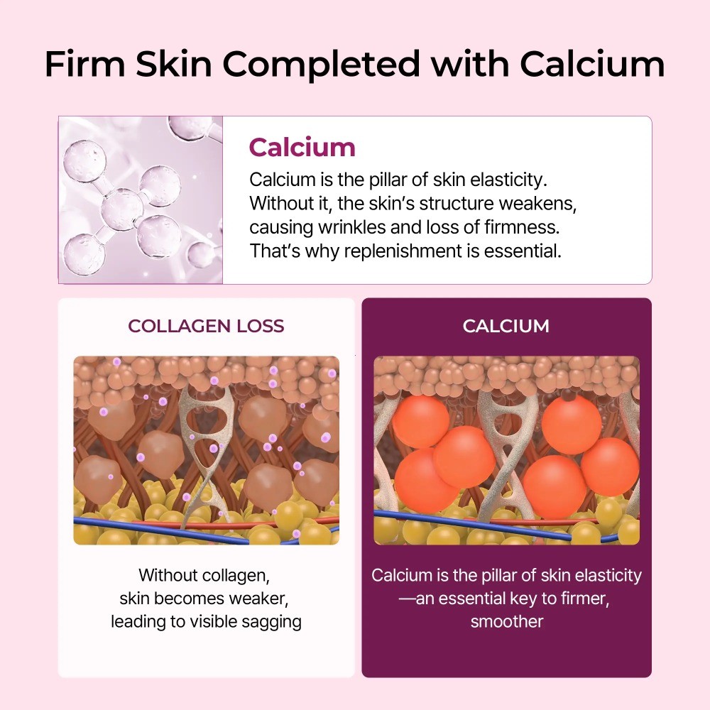 Dr. Melaxin Gifted Collagen Boost Set–Calcium Collagen Volume Balm for Pore,Spot