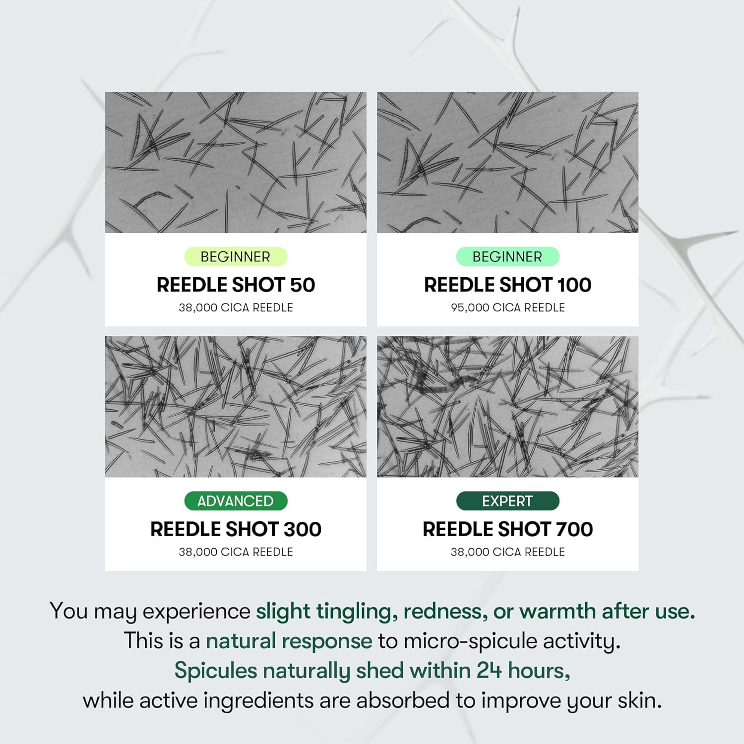 CICA Reedle Shot 300, Advanced Night Exosome, Microneedling Serum, Centella Asia