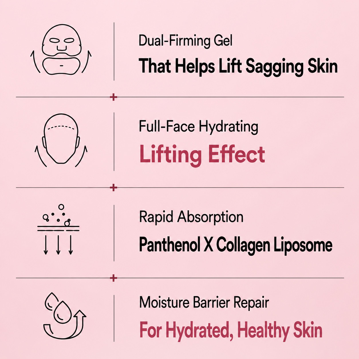 MEDIHEAL Panthenol Collagen Derma Seal Hydrogel Mask 4 Sheets Hydration Firming