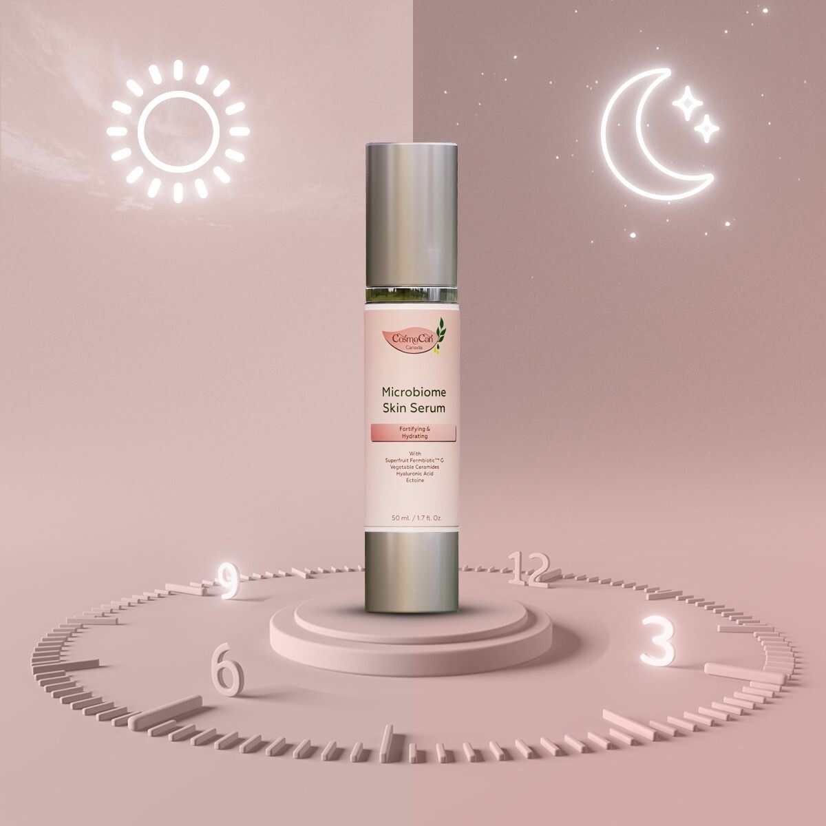 Microbiome Skin Serum Fortifying & Hydrating 50 ml. /1.7 fl. Oz. 5 PCs