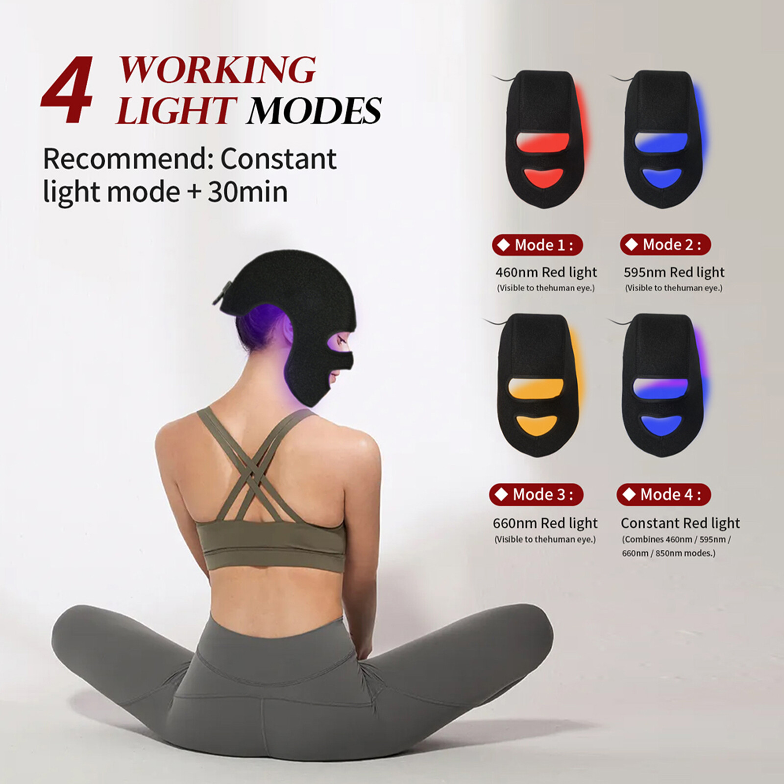 2-in-1 LED Photon Mask & Hair Growth Cap Portable Red Light Therapy NEW