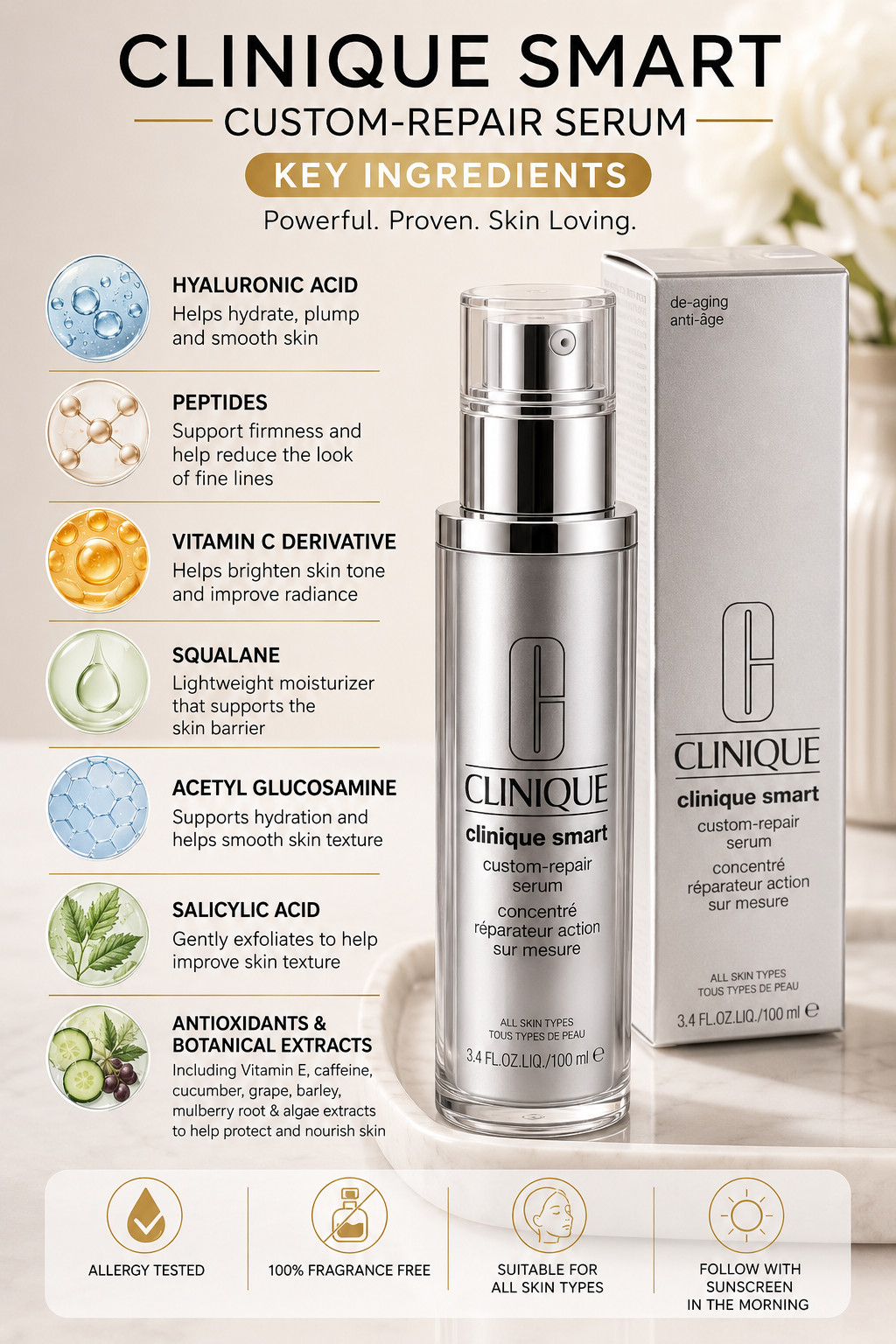 Clinique Smart Custom-Repair De-Aging Serum 3.4 oz 100 mL Brand New SEALED