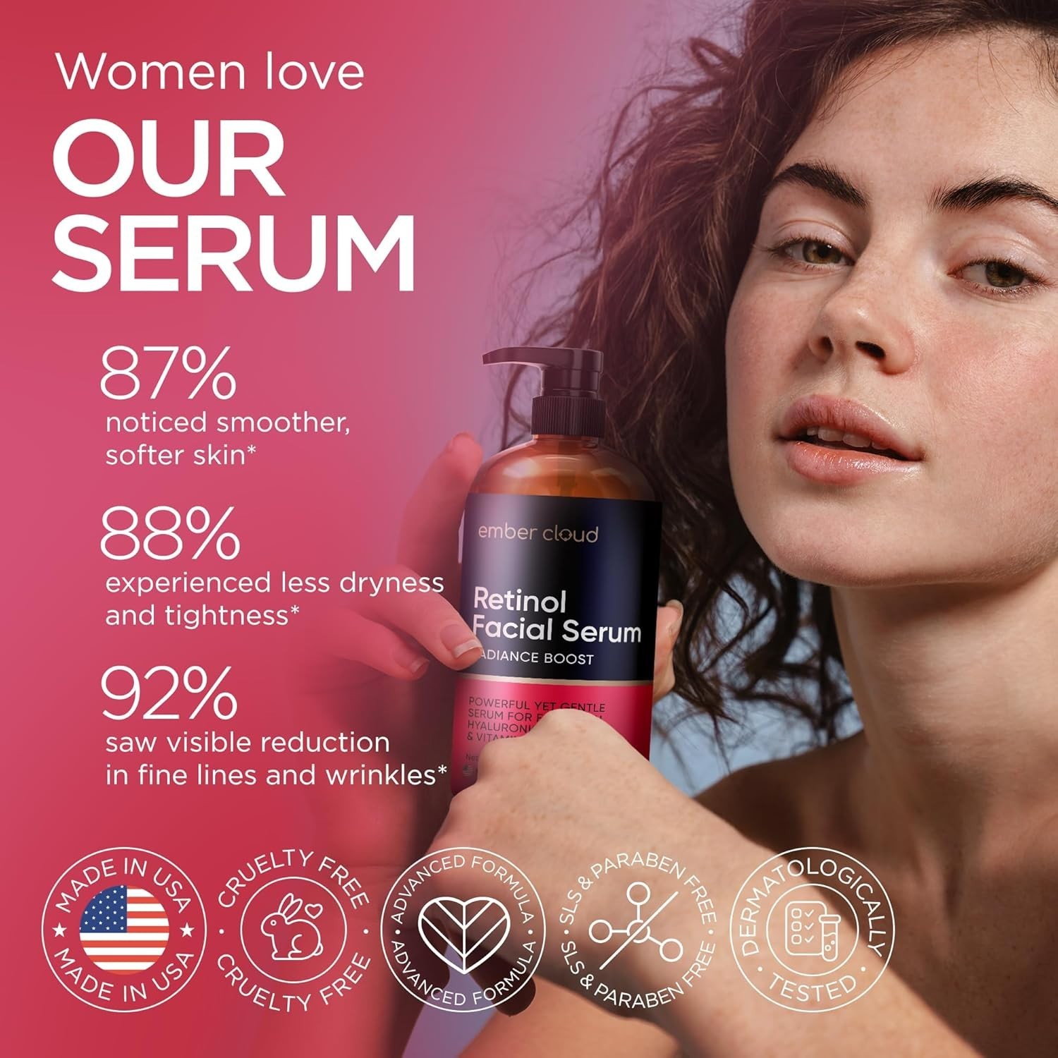 Ember Cloud Retinol Face Serum Anti-aging Wrinkle Vitamin E Hyaluronic Acid 8oz