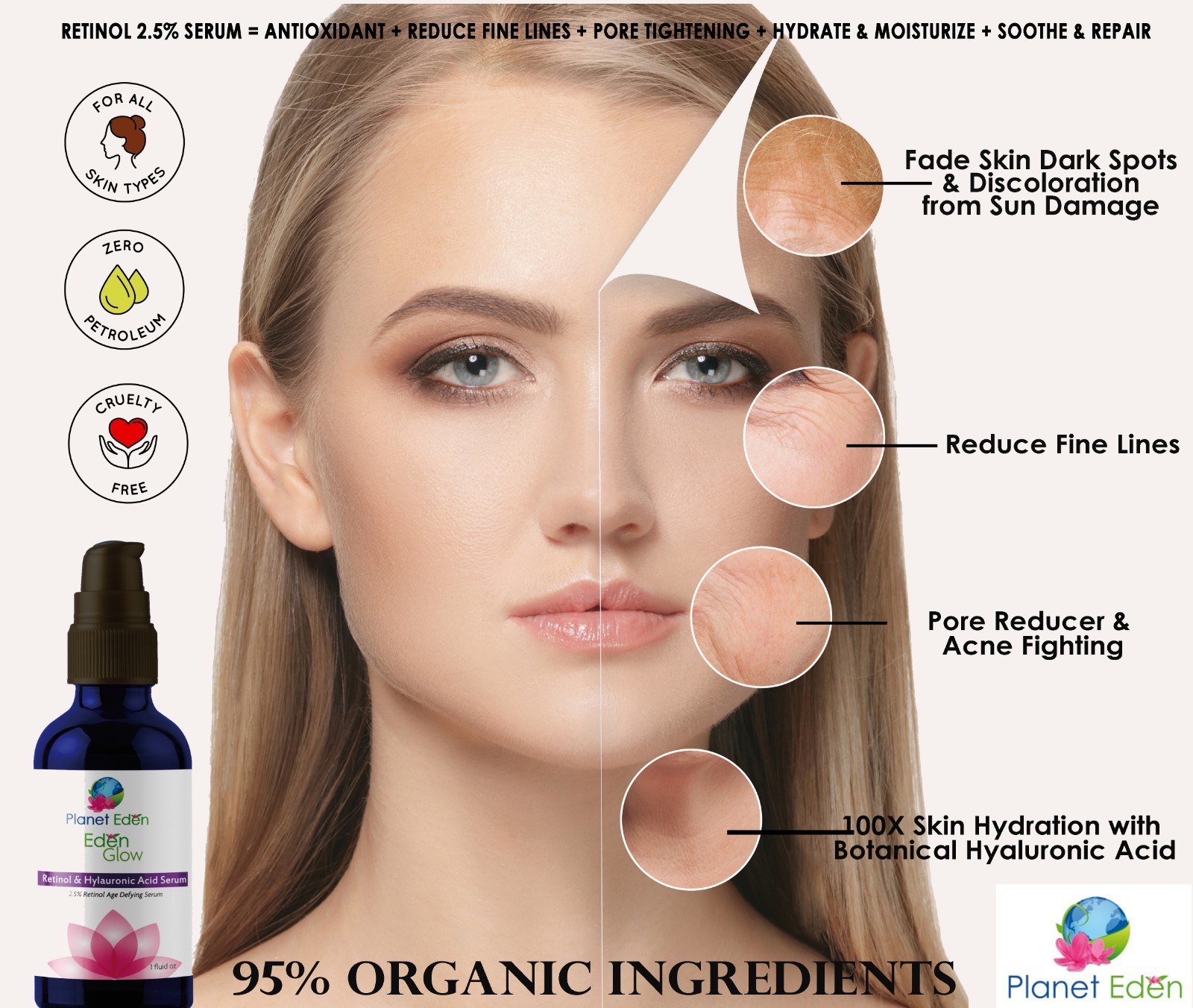 Planet Eden *STRONG* Vitamin A Retinol and Hyaluronic Acid Serum & Green Tea