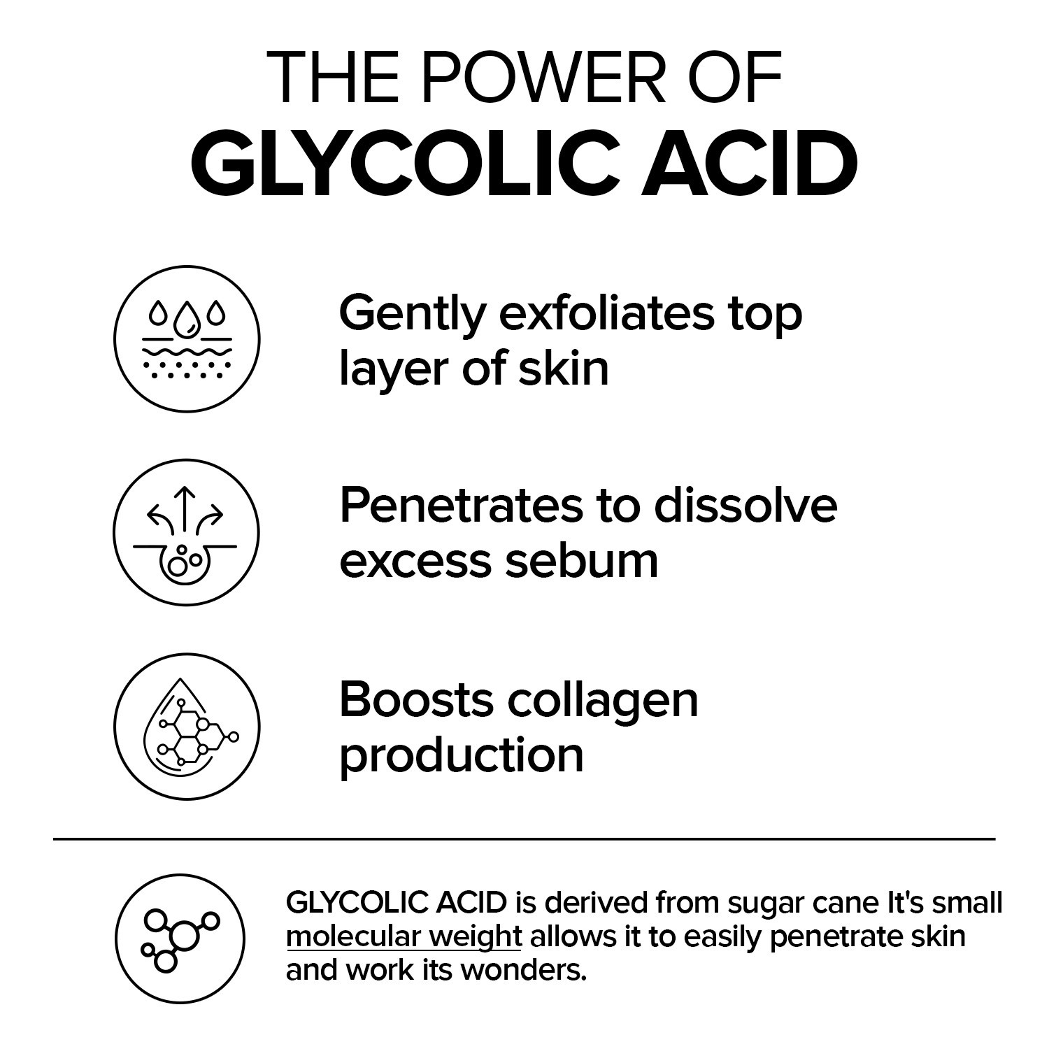 Glycolic Acid 15% – Reduces Fine Lines, Wrinkles, Age Spots, Dark Spots & Scars