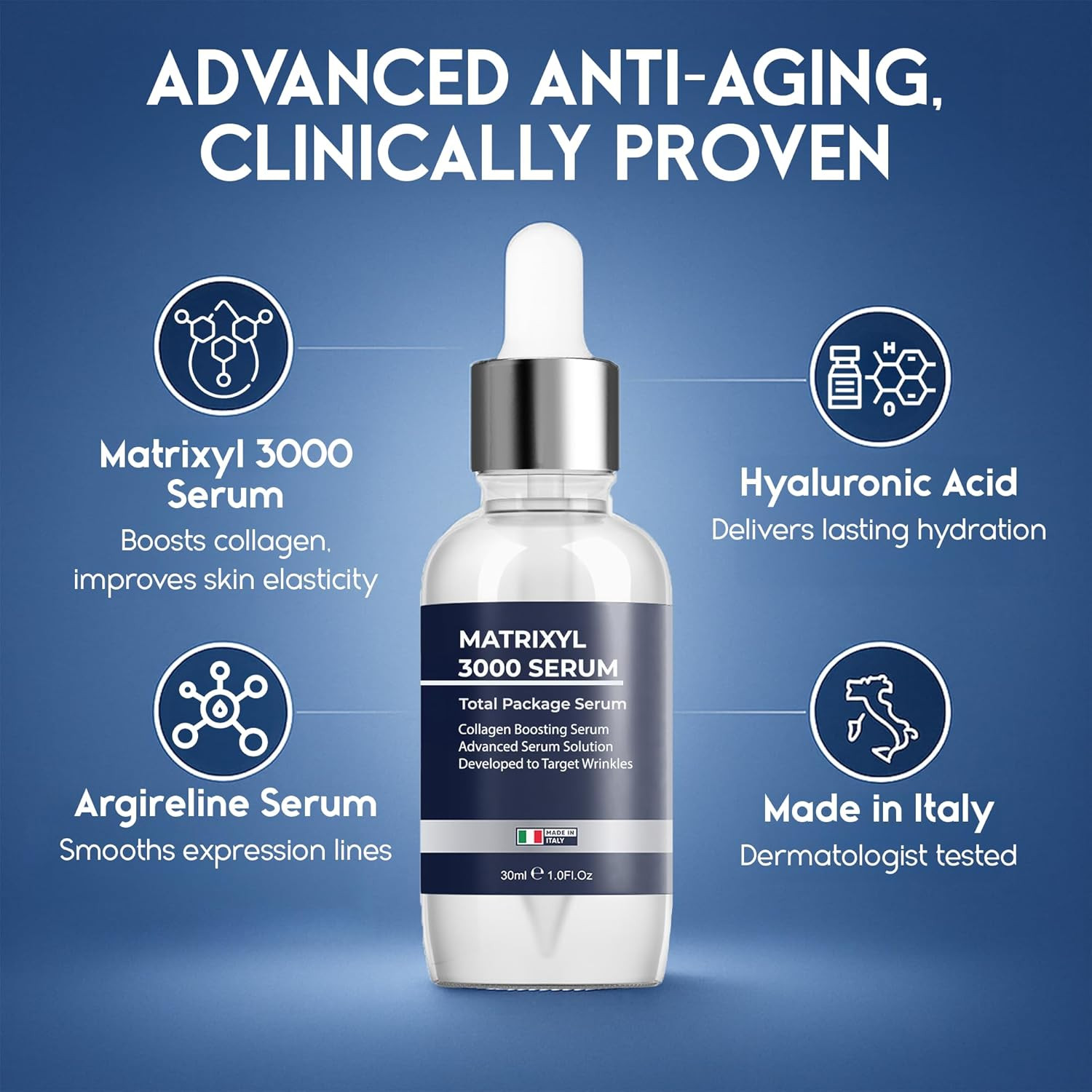Matrixyl 3000 Total Package Serum with Hyaluronic Acid, Argireline Serum for Ant