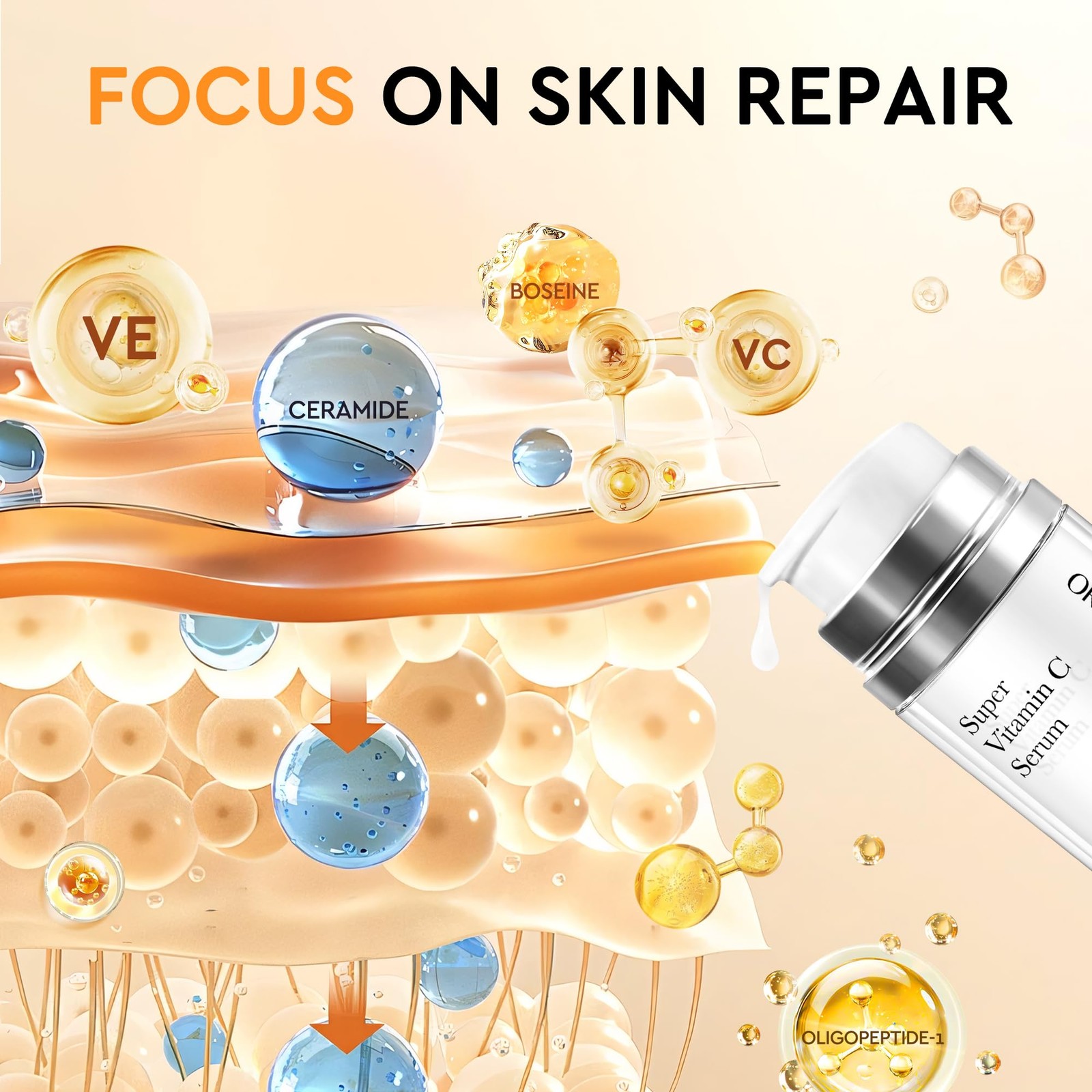 Super Vitamin C Serum For Women Over 70,Vitamin C Face Serum For Women Anti A…