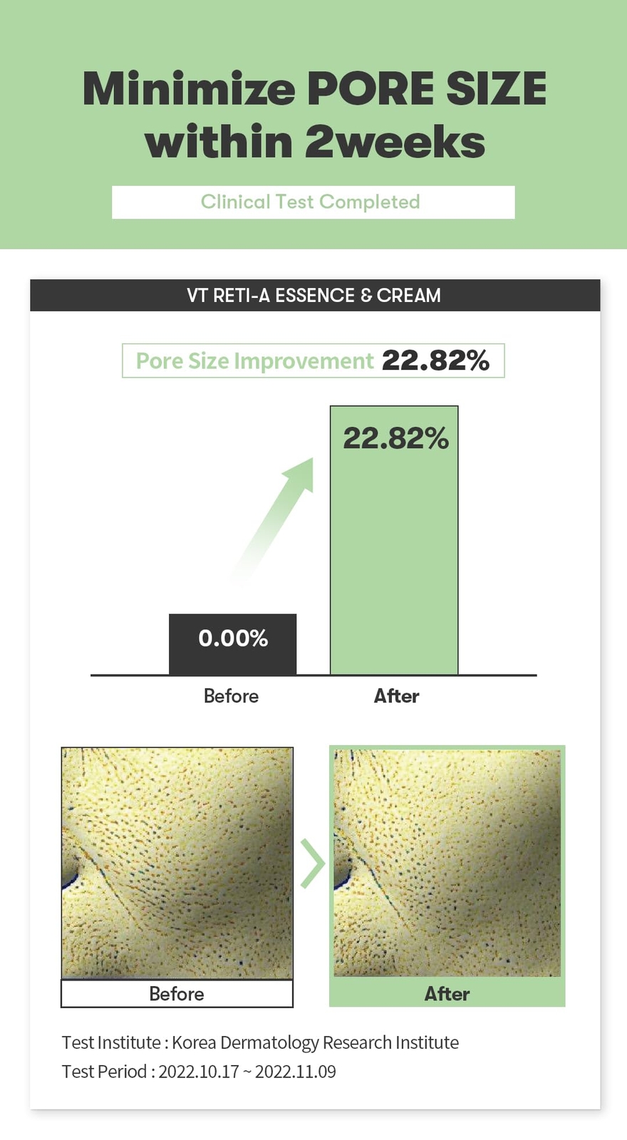 Cica Reti-A Cream 0.05, 1.01 fl oz (30 ml), VT Cosmetics