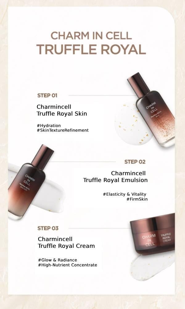 Charmzone Charmincell Gold Truffle Royal Emulsion 3.7 oz (110ml) – Premium Ant