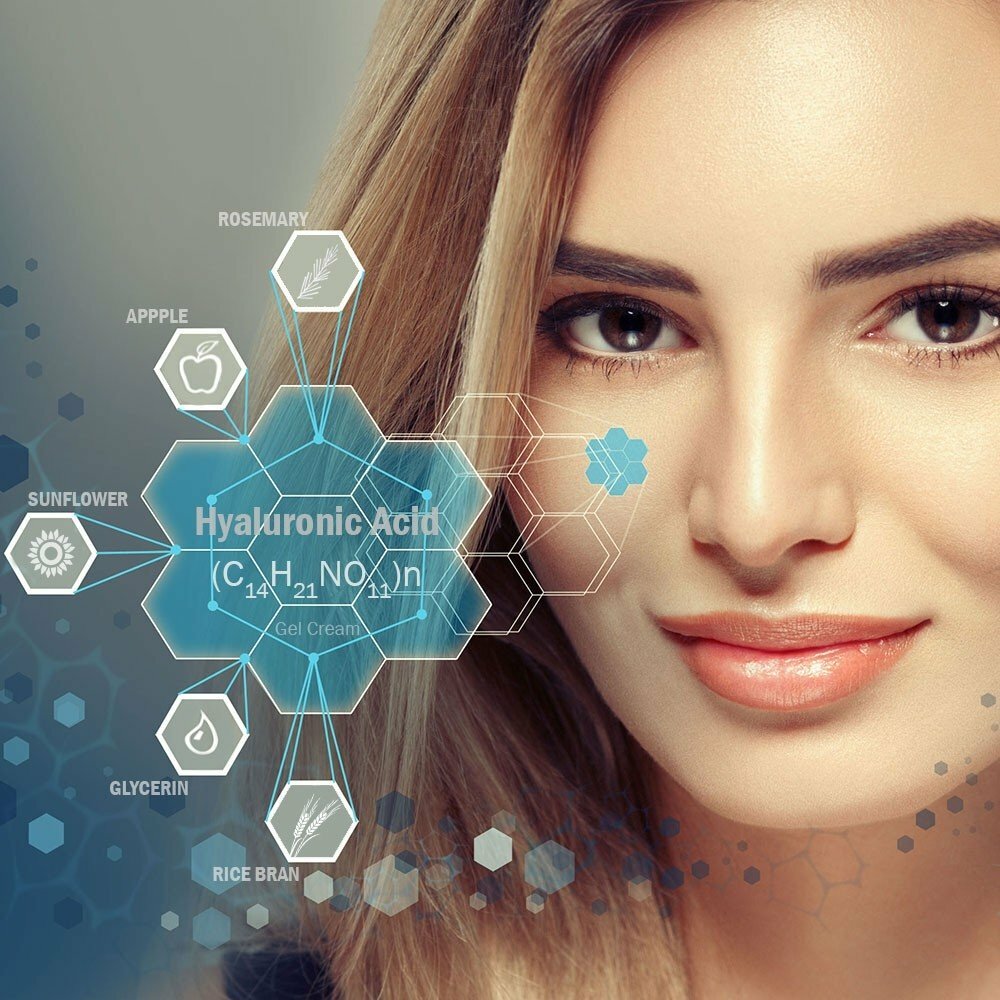 Hyaluronic Acid Gel Cream – Anti-Aging Wrinkle Face & Eye (HA) Serum Moisturizer