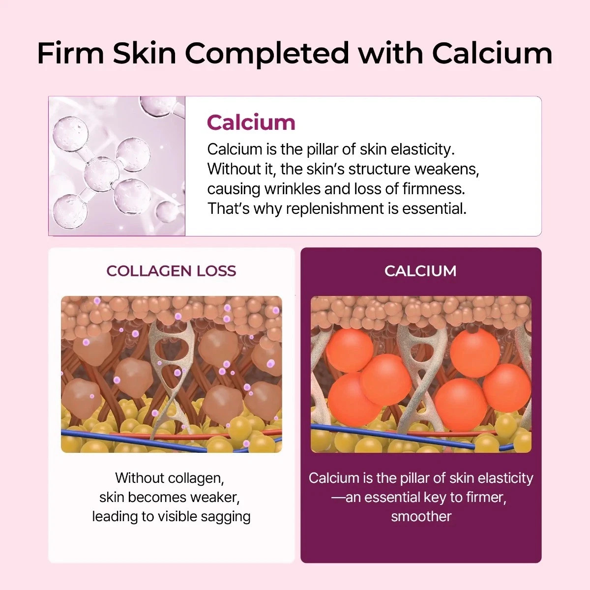 Dr.Melaxin Calcium Firming Cream Set Collagen Lifting Glow Skincare