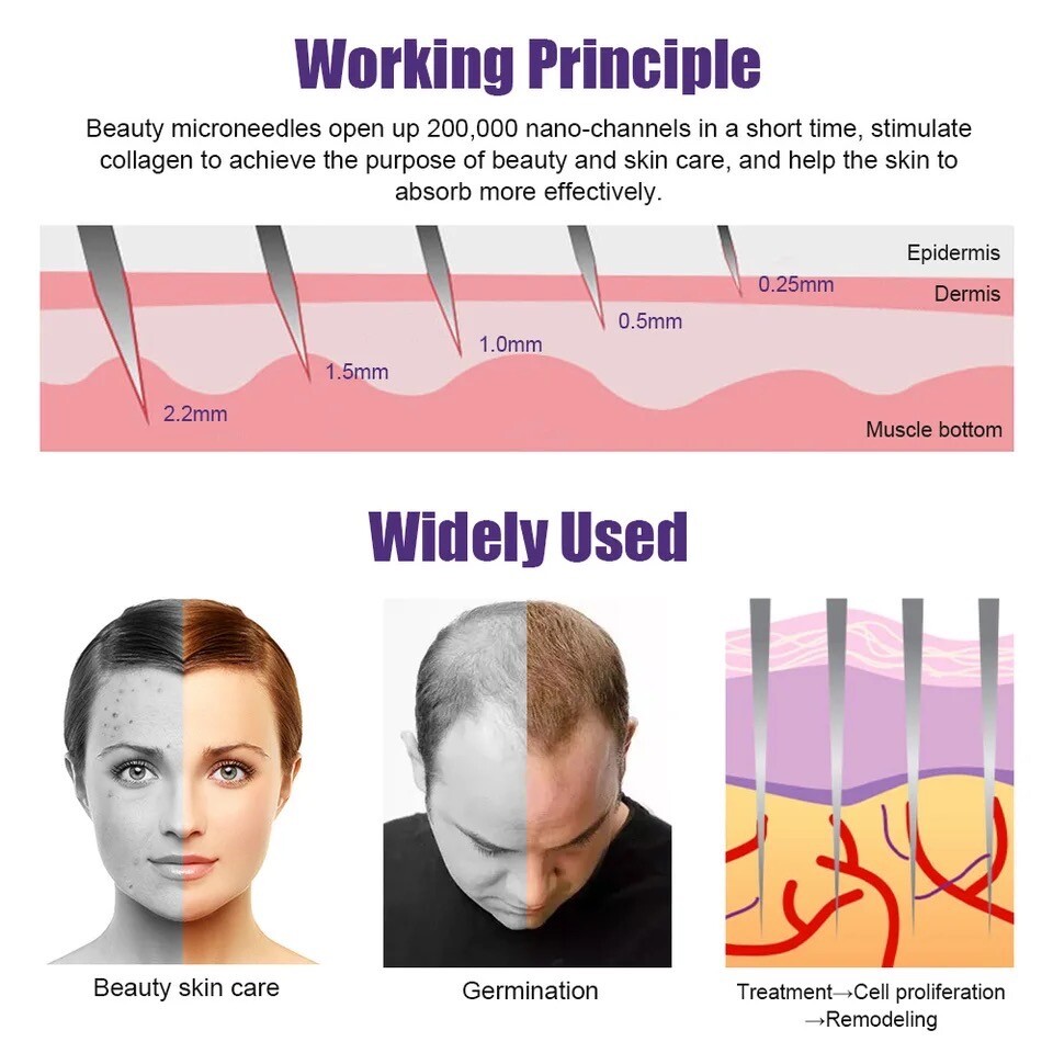 Beard Growth Oil Serum Mustache Hair GROOMING Kit Derma Roller for Men