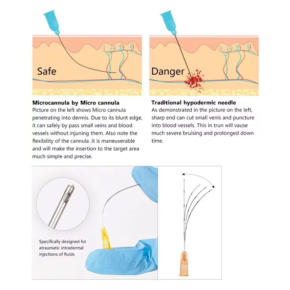 Beauty Salon Flexible Disposable Sterile Micro Cannula Blunt Tips
