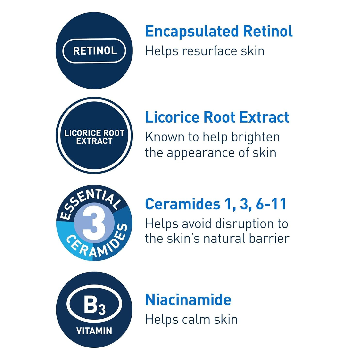Resurfacing Retinol Serum for Post Acne Marks, Formulated with Licorice Root Ext