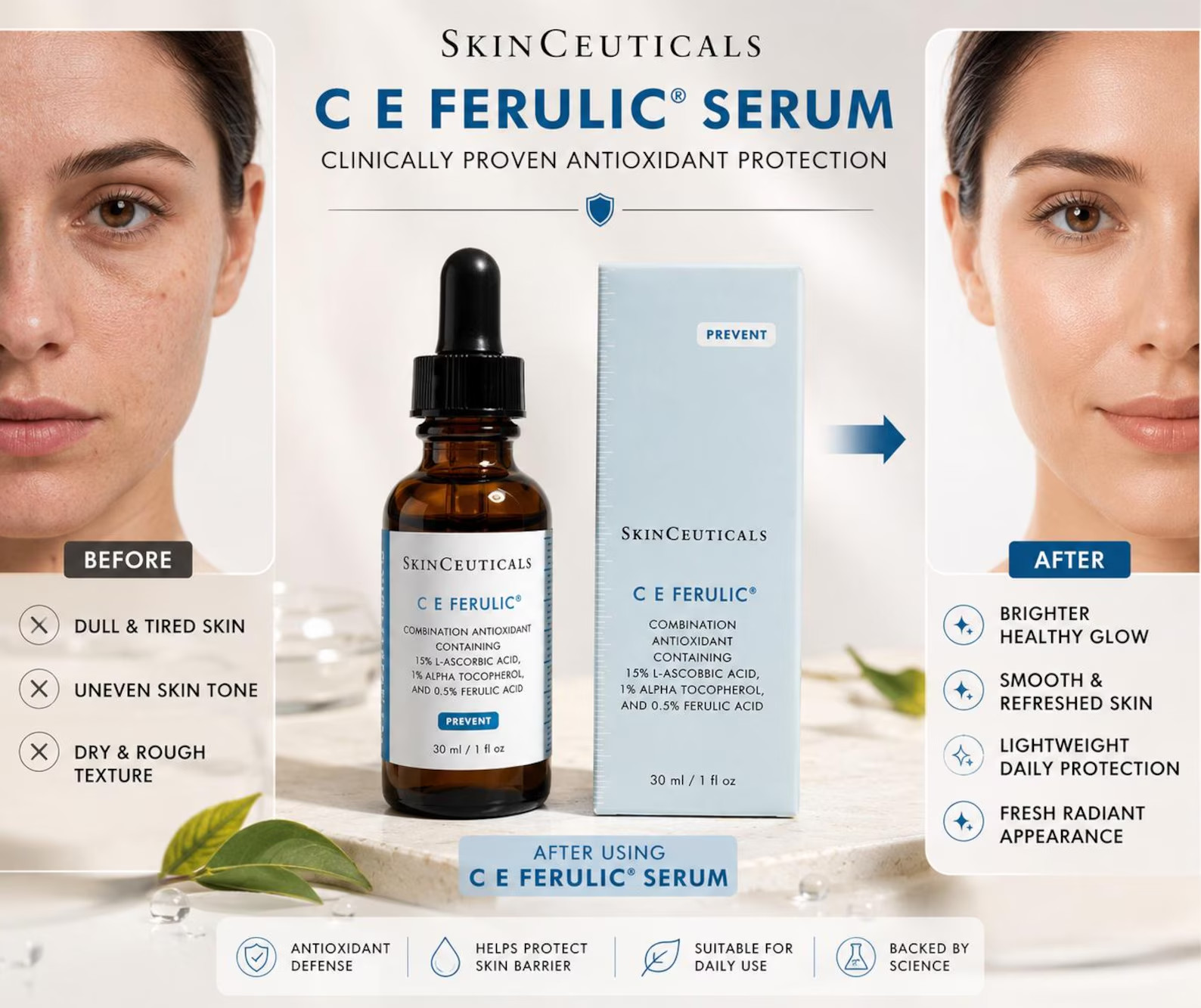 SkinCeuticals C E Ferulic With 15% L-ascorbic Acid Serum – 1 fl oz- New in Box