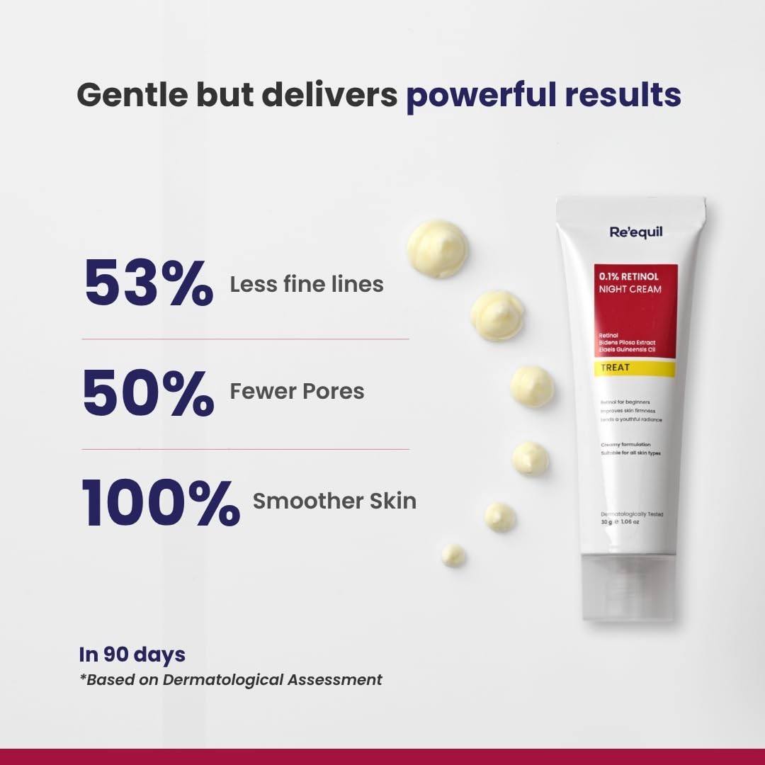RE’ EQUIL 0.1% Retinol Night Cream 30g Repairs Wrinkles & Fine Lines