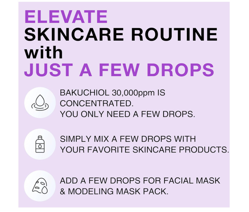 Korean Bakuchiol x 2 Concentrate DIY Mix-in Serum 30,000 ppm – High Potency