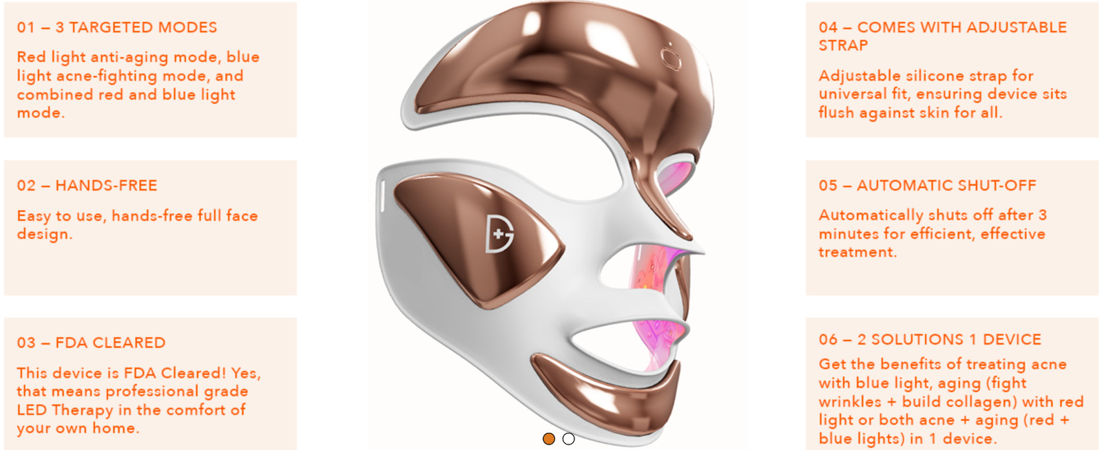 NEW Dr Dennis Gross DRx SpectraLite FaceWare Pro LED Light Therapy Mask Wrinkles