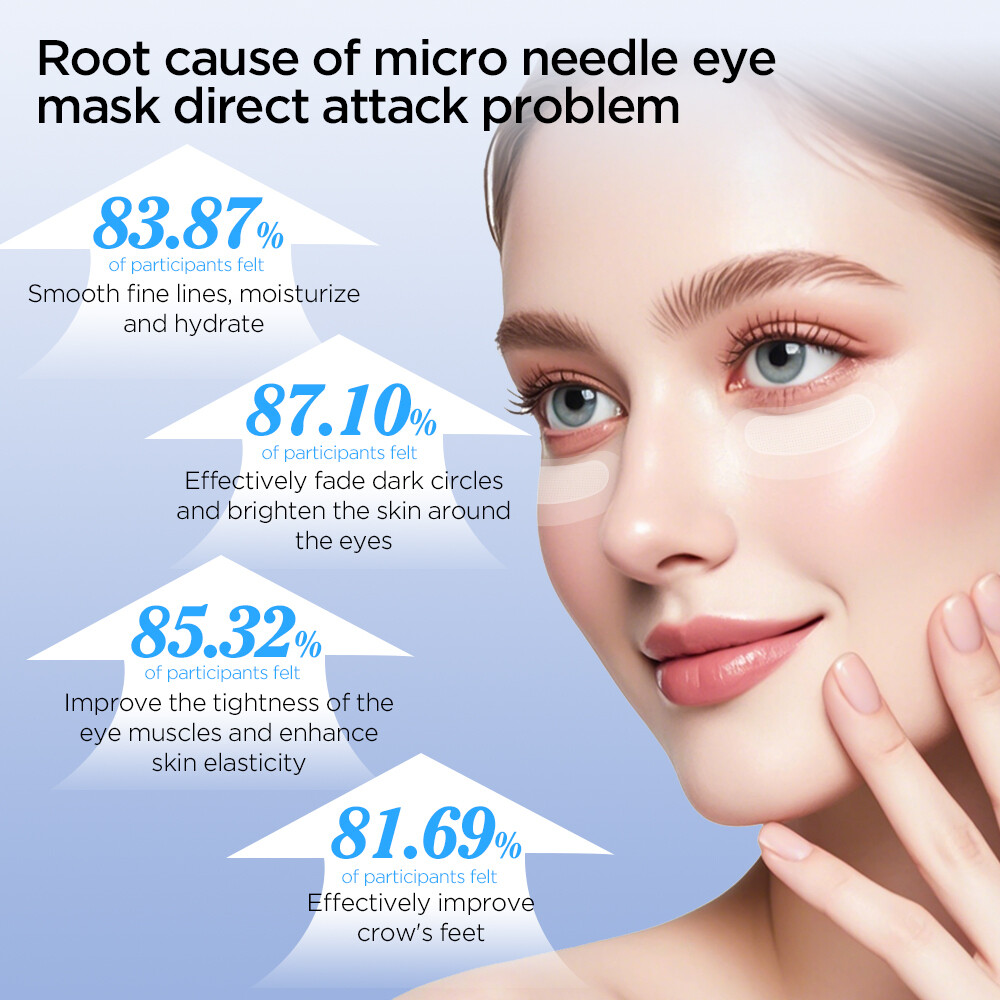 Hyaluronic Acid Microneedle Eye Patches for Anti Wrinkle,Fine Lines Moisturizing