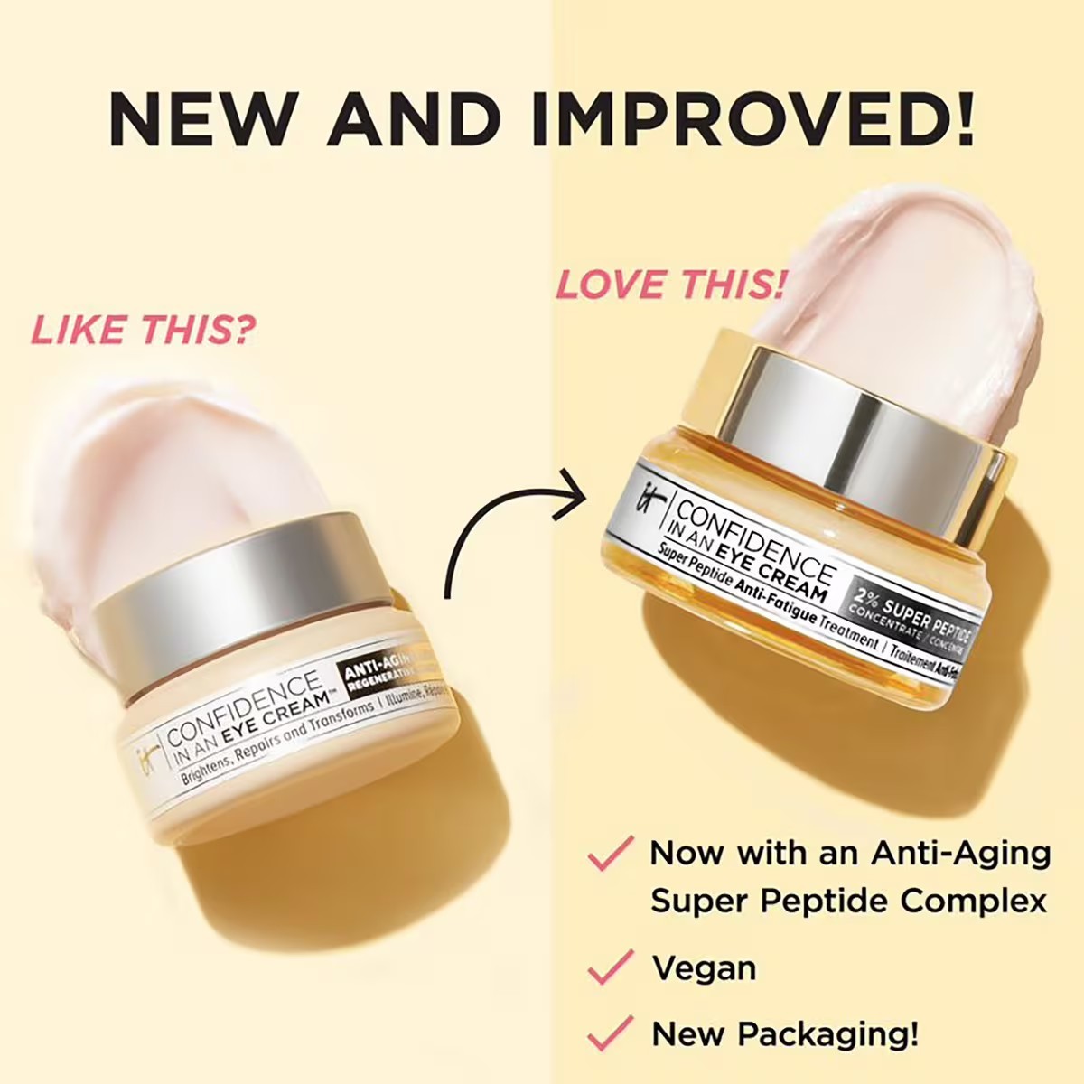 IT Cosmetics Confidence in an Eye Cream – Anti Aging Peptides Moisturizer 0.5 oz