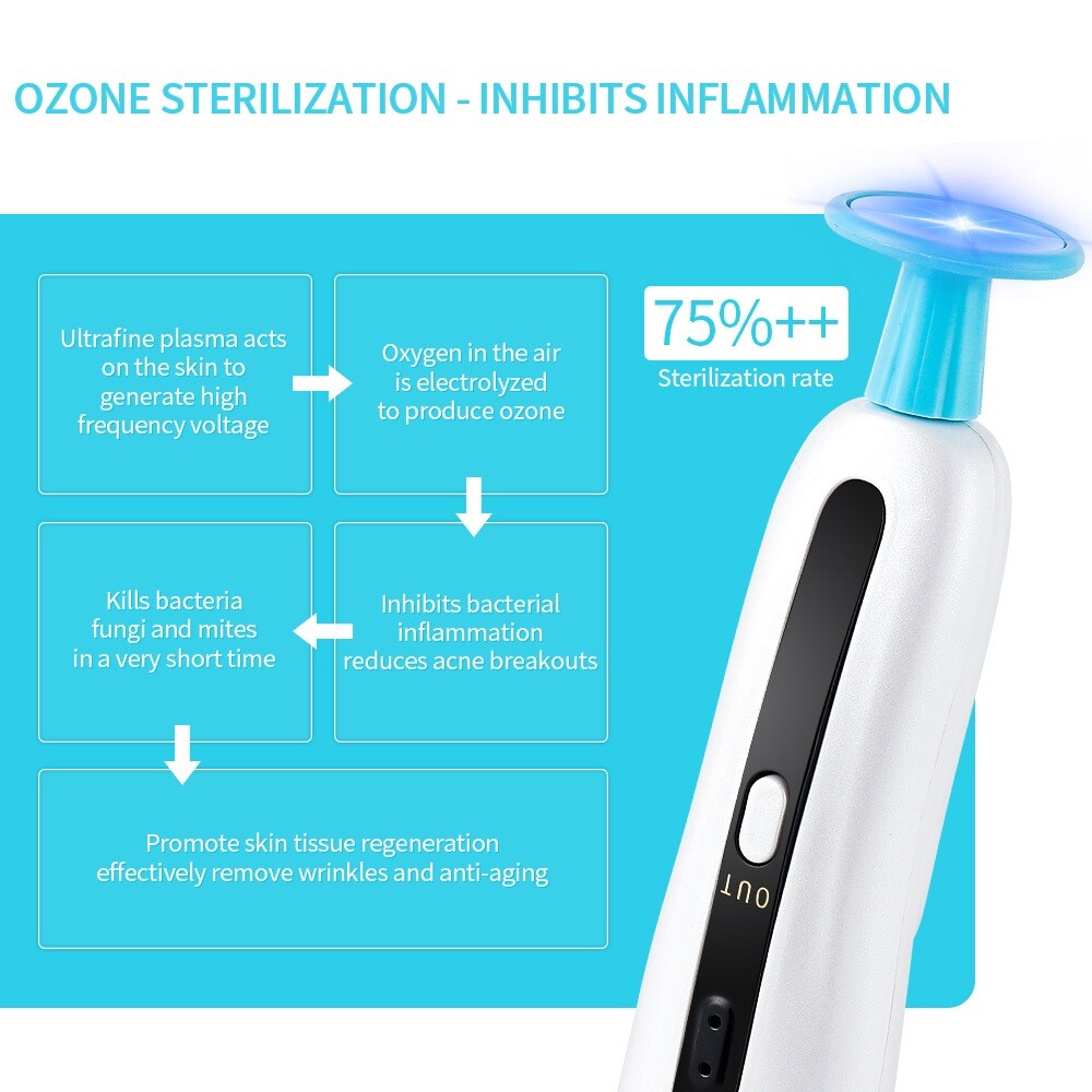 2025 New Ozone Plasma Pen Jet for Skin Rejuvenation & Acne Treatment Removal