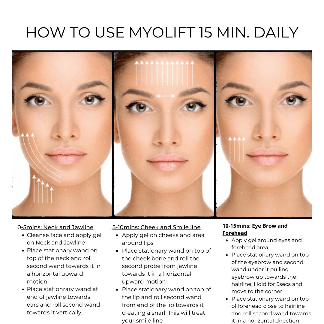 Authentic 7e MyoLift Mini Anti Wrinkle Device Complete Kit With Masks & Gloves