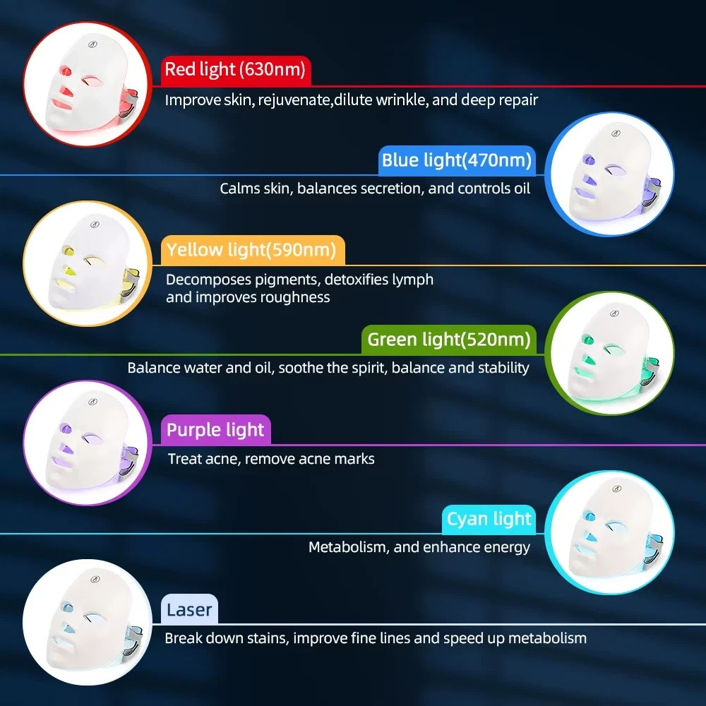 7 Color LED Light Therapy Facial Mask Wireless Skin Rejuvenation Anti Aging SPA