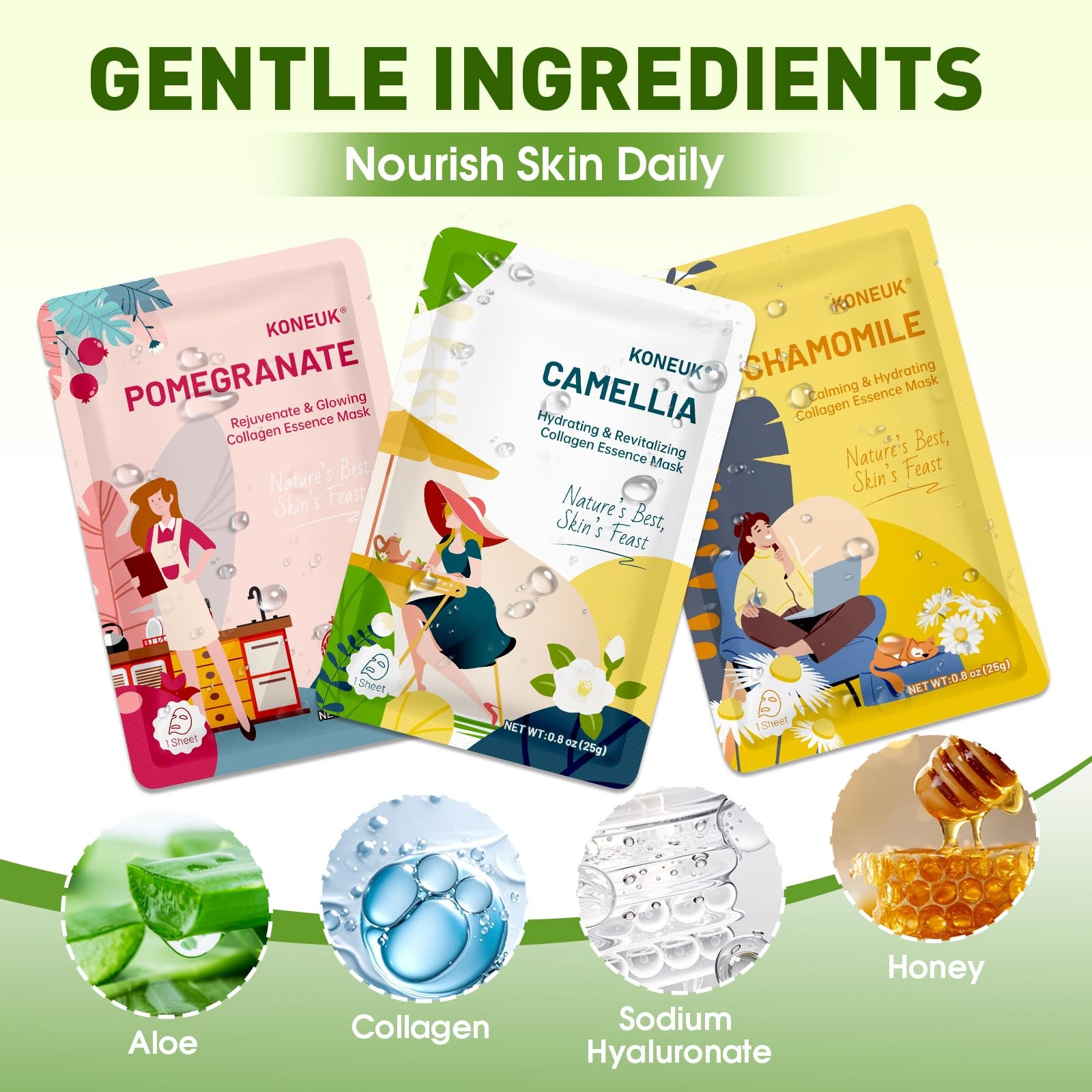 KONEUK 72 Pack Bulk Hydrating Face Masks Skincare, Collagen Sheet Face Mask f…