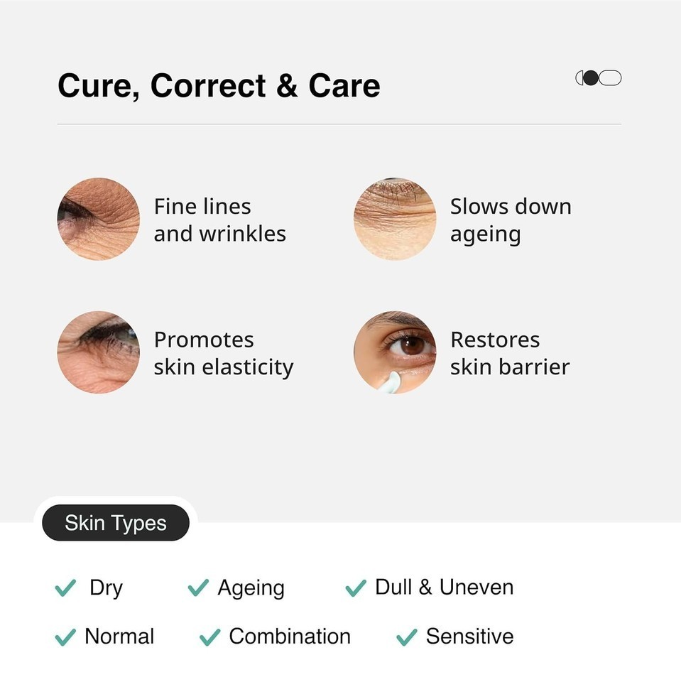 CureSkin Anti Aging Combo Cream Serum & Eye Cream | Collagen Boost | Unisex