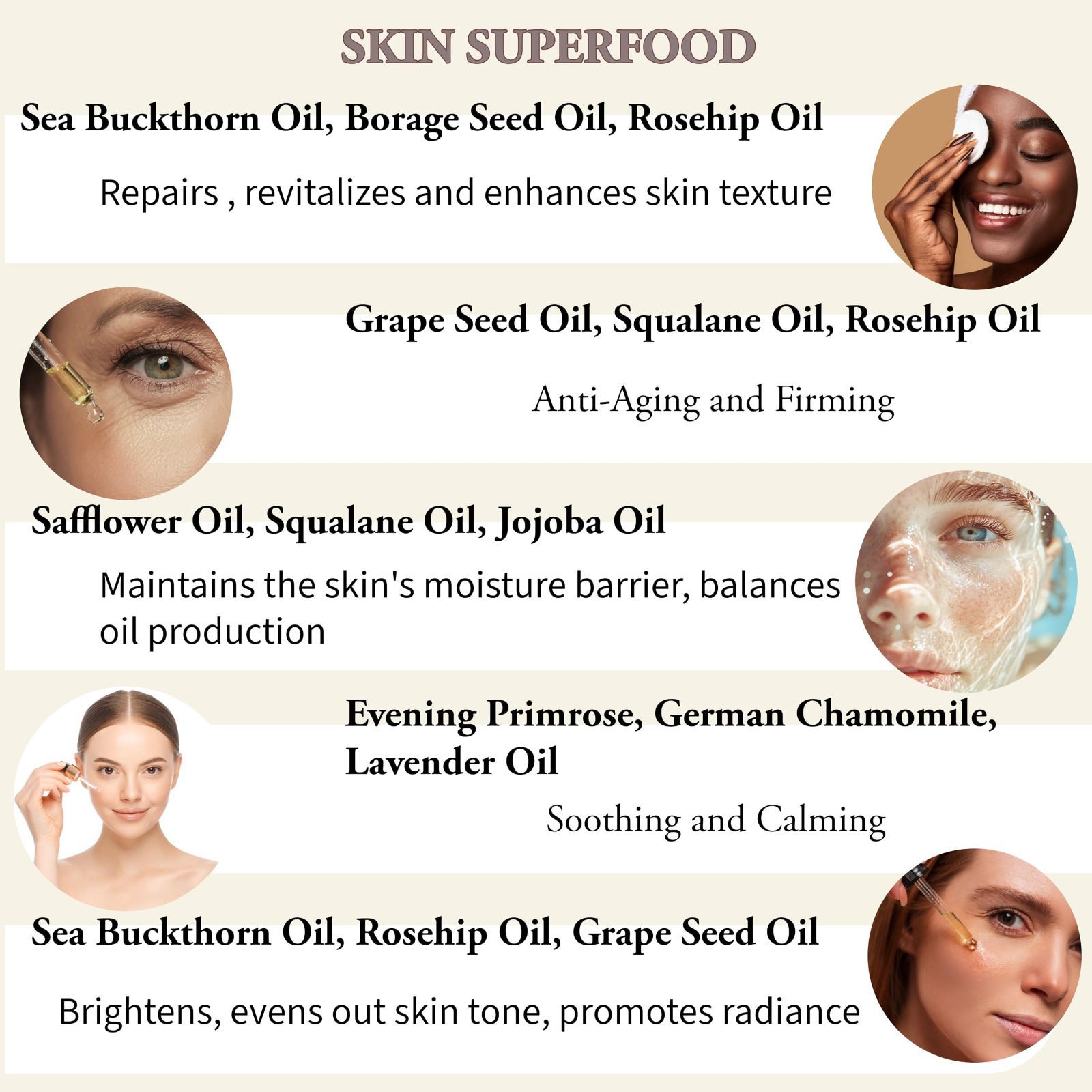 Organic Anti-Aging Face Oil for Women – Hydrating Sea Buckthorn & Jojoba, 1oz
