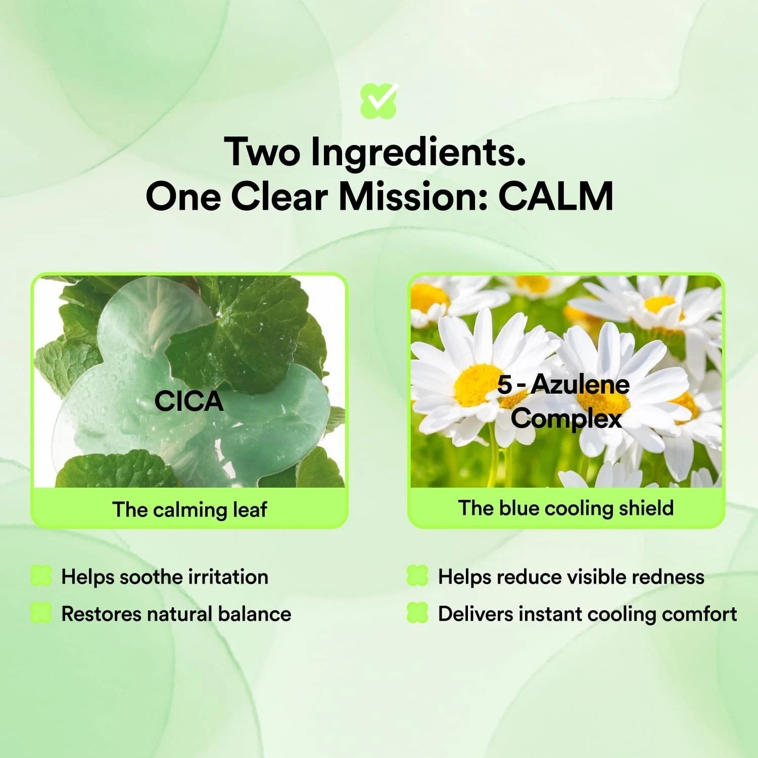 Skit Cica Azulene Gel Face Patches 4 Sets Soothing Redness K-Beauty