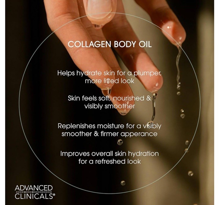 Advanced Clinicals Collagen Lifting Body Oil, 3.8fl.oz.