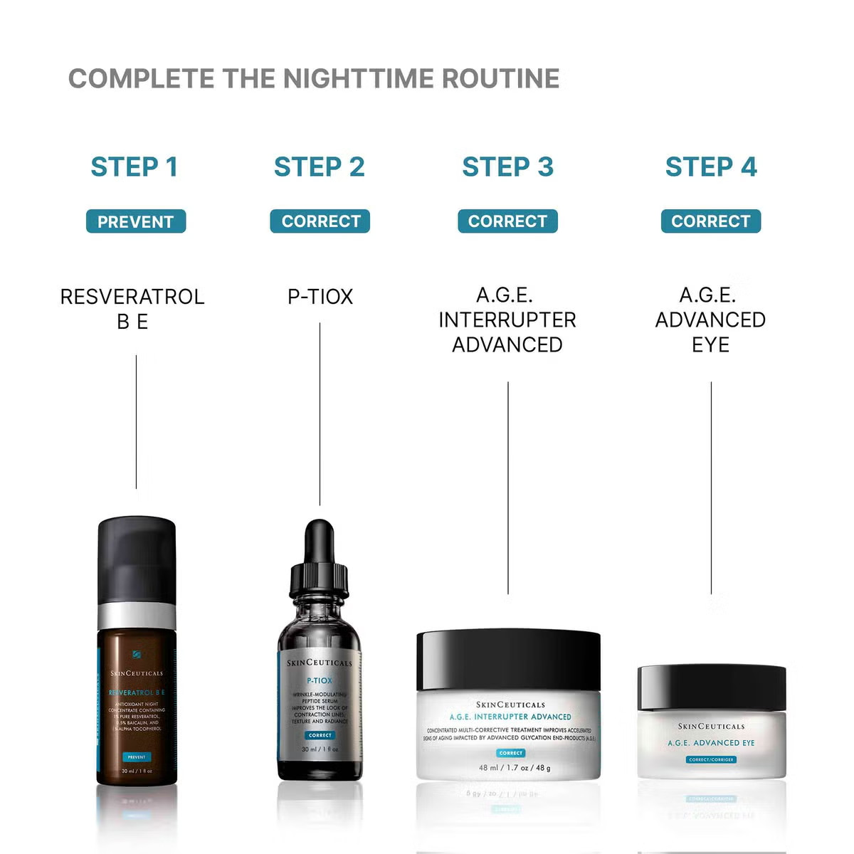 Dermstore – SkinCeuticals P-TIOX Anti-Wrinkle Peptide Serum 1 fl.oz – Save Big