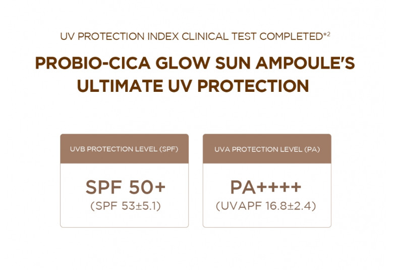 SKIN1004 Madagascar Centella Probio-Cica Glow Sun Ampoule SPF50+ PA++++ – 50ml