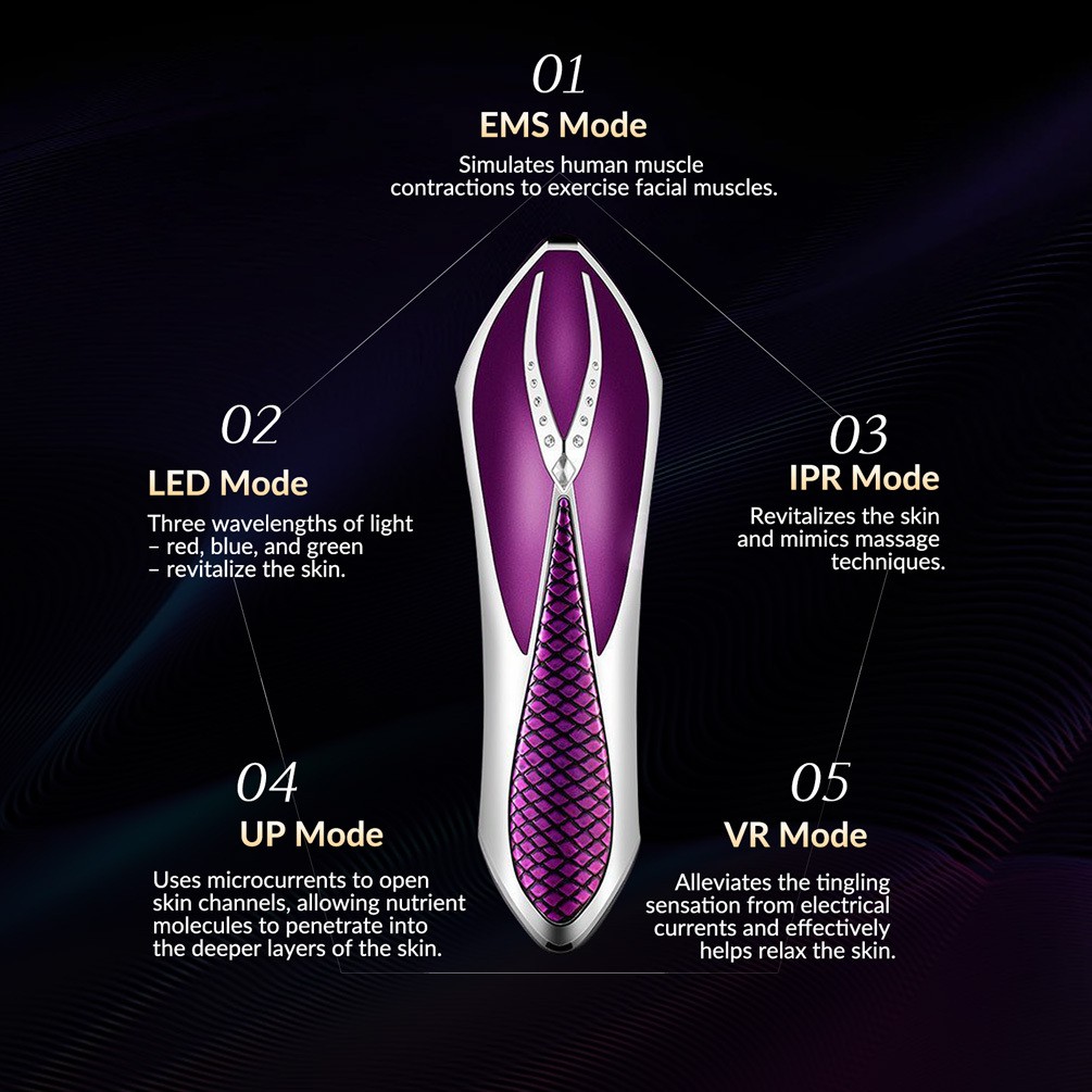 Red Blue LED Light Anti Aging Tighten Wrinkle Removal Skin Care Beauty Equipment