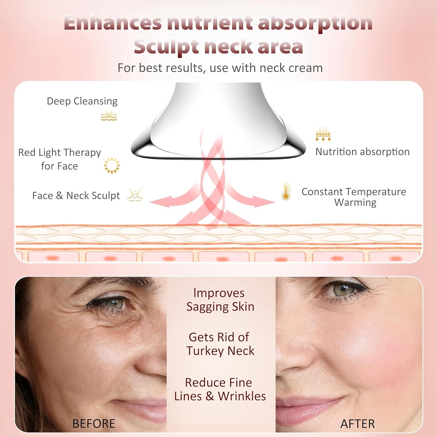 Face & Neck Beauty Device – Adjustable Vibration Modes Facial Massager 7 Color