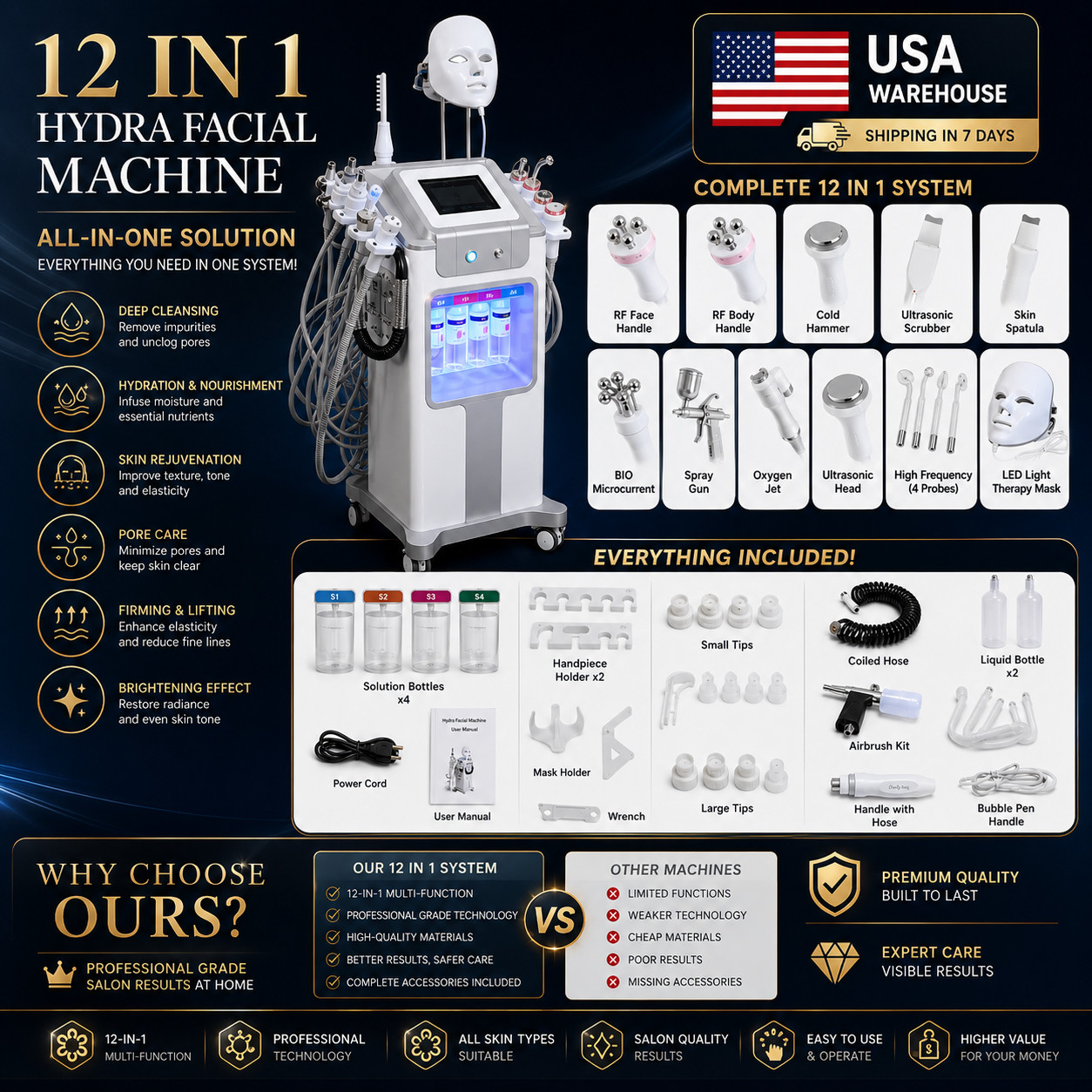 Original Hydra Beauty 12 in 1 Hydro Facial Machine Spa Skin Care Professional US