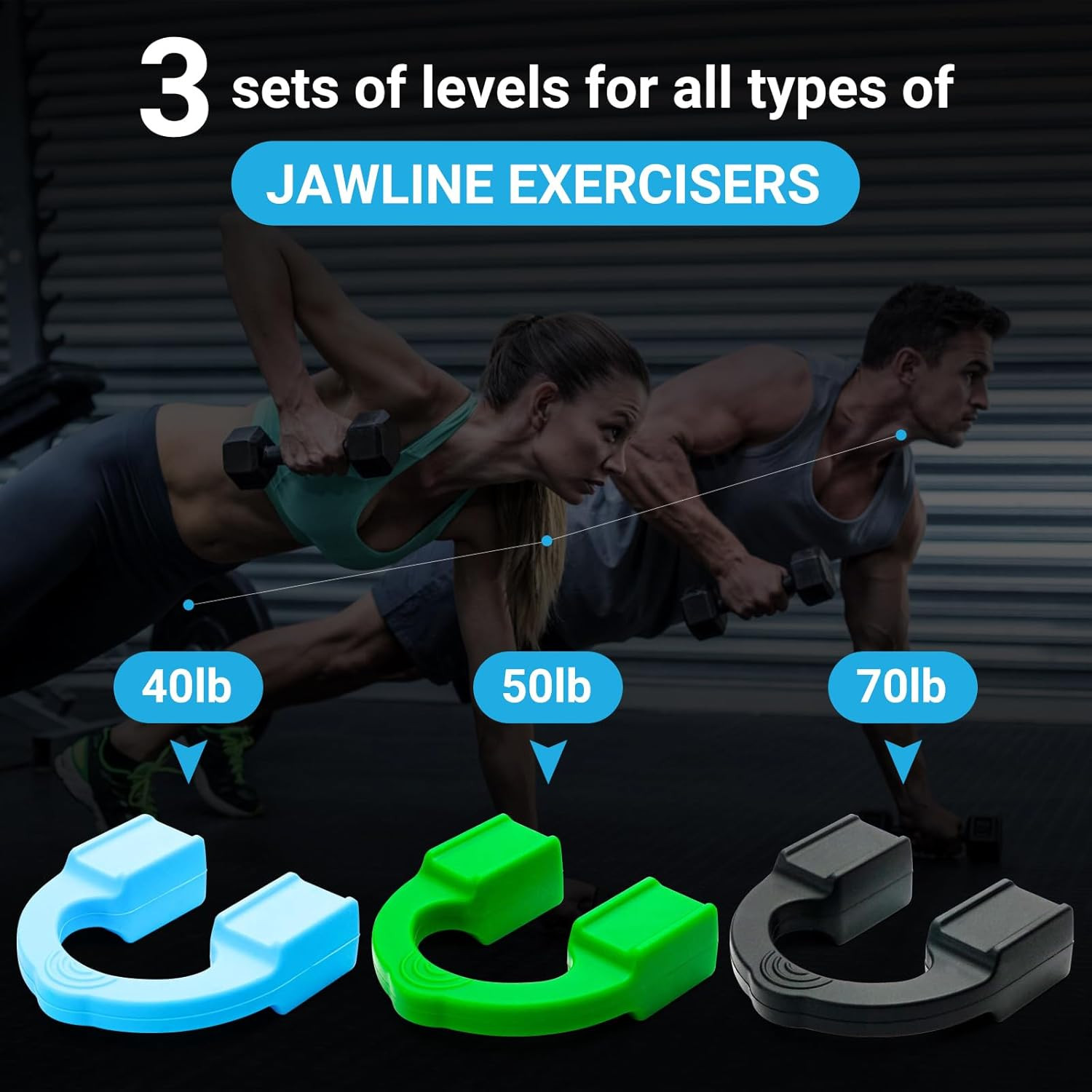 Jawline Exerciser by Tilcare – Jaw Exerciser for Men & Women That Helps to Worko