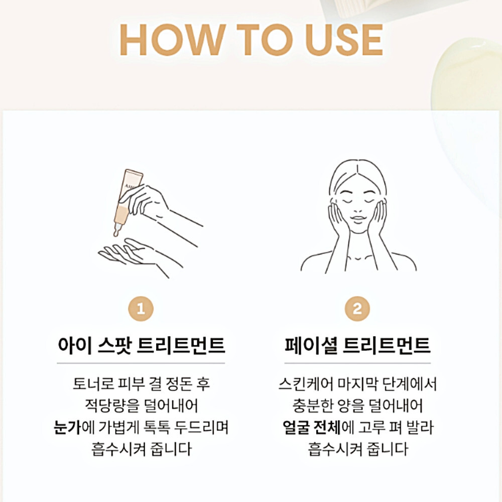 40ml + 40ml + 12m AHC Premier Ampoule In Eye Cream Core Lifting 6Types Collagen