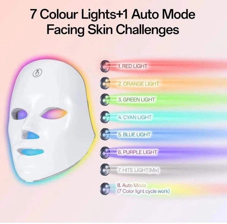 Led Light Therapy Mask, 7 Color Led Face Mask Light Therapy, Red Light Face Mask