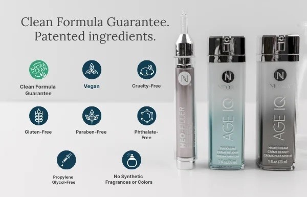 Neora Fill Lift & Glow Set Age IQ Day Night Cream Neo-FILLER-New&Free ship🔥❗