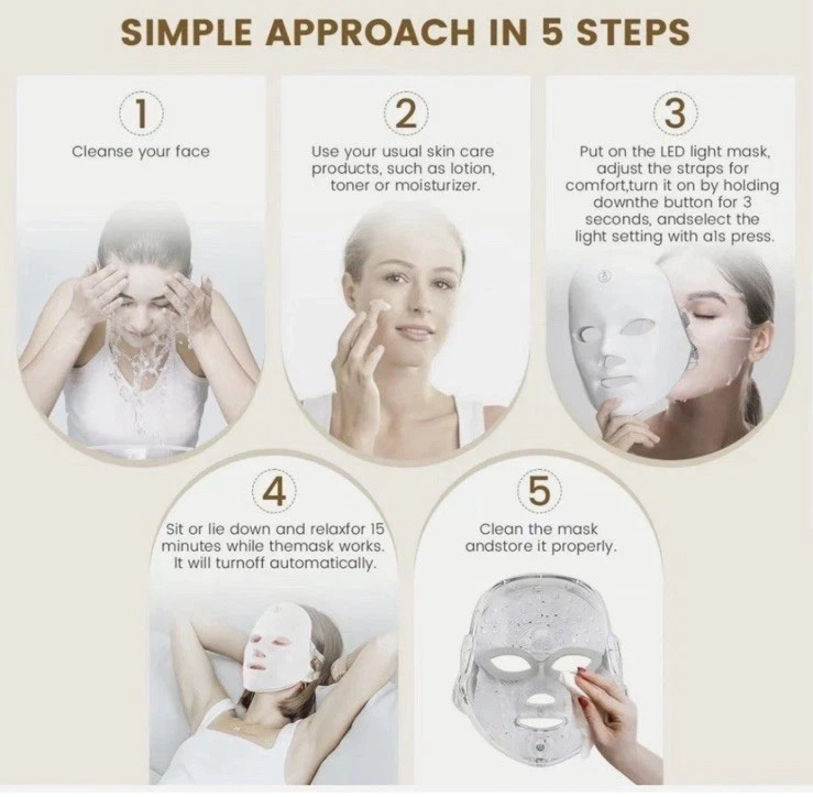 Led Light Therapy Mask, 7 Color Led Face Mask Light Therapy, Red Light Face Mask